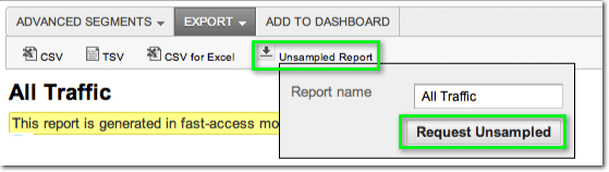 Unsampled GA Premium Option