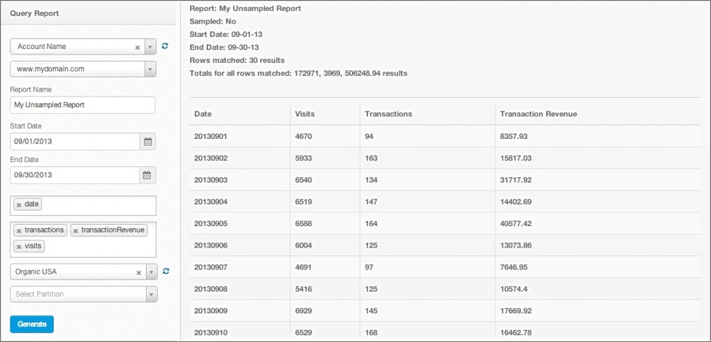 Google Analytics Unsampler