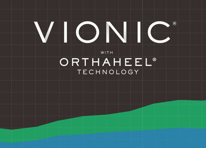 vionic case study